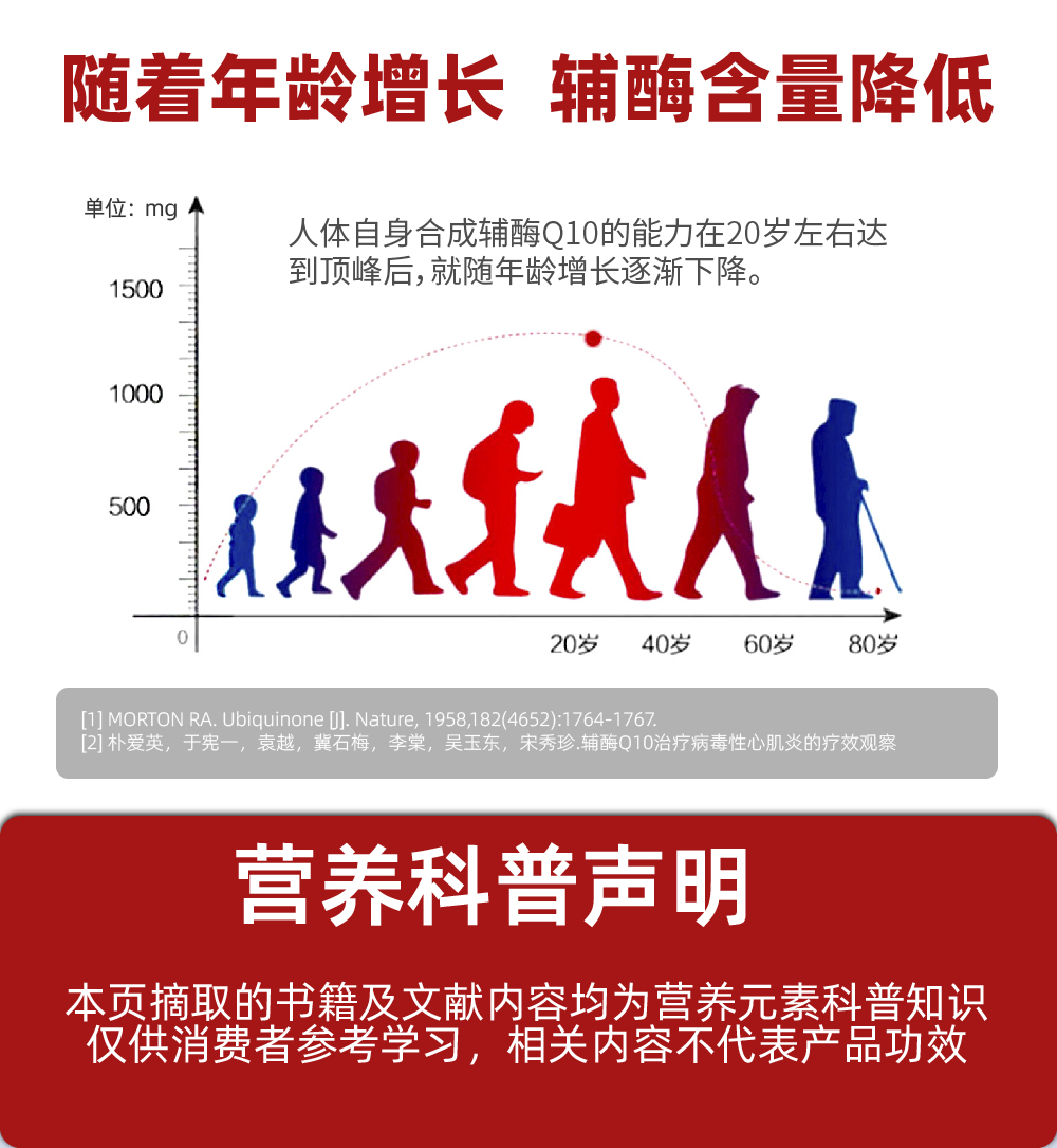 亞林牌輔酶Q10 紅色40粒-02.jpg